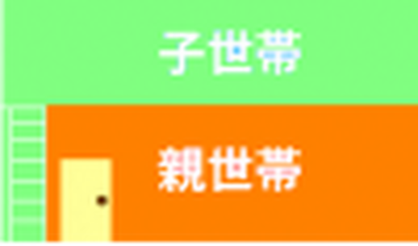 玄関共用タイプ