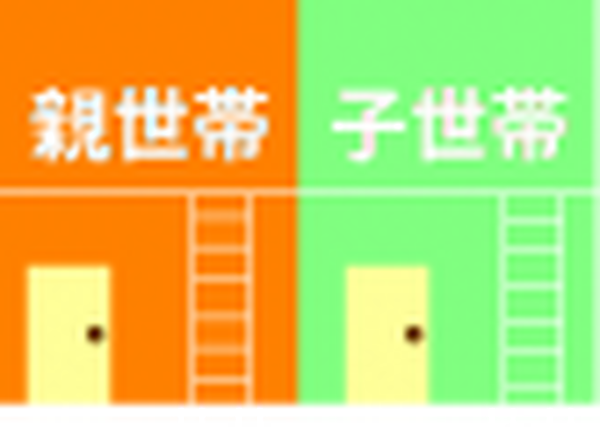 並列タイプ