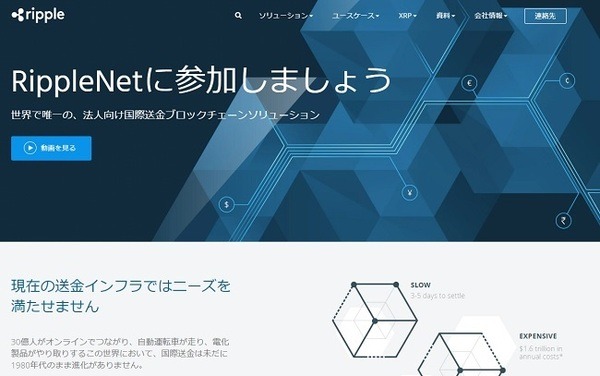 仮想通貨、リップルのホームページ