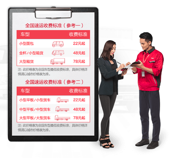 中国の58エクスプレスアプリ