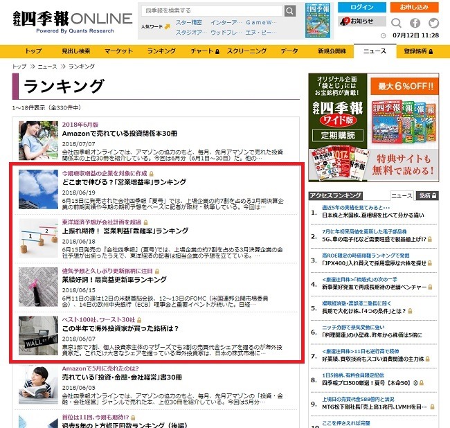 四季報オンラインのランキングニュース