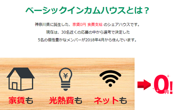 ベーシックインカムハウス