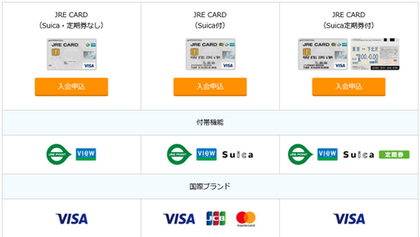 還元率3.5％も！ JR東日本ユーザーにお得な「JREカード」のメリットとデメリットを徹底解説