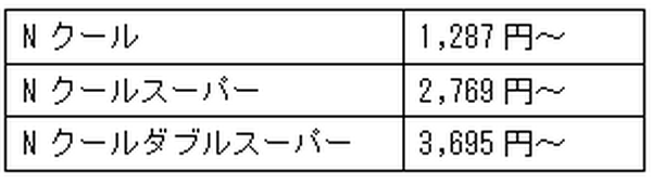 ニトリ「Nクール」のひんやり感が気持ちいい！　寝苦しい夏の夜も、コレで快適です