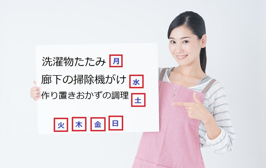 ホワイトボードで管理