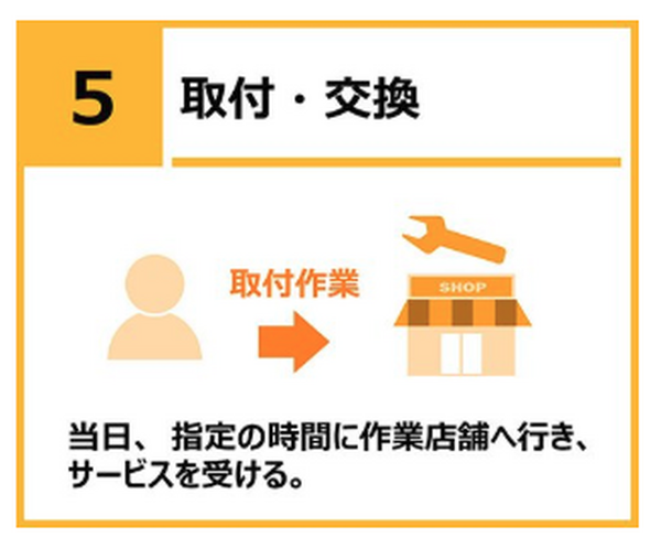 Amazon.co.jpでタイヤとサービスチケットを購入する方法