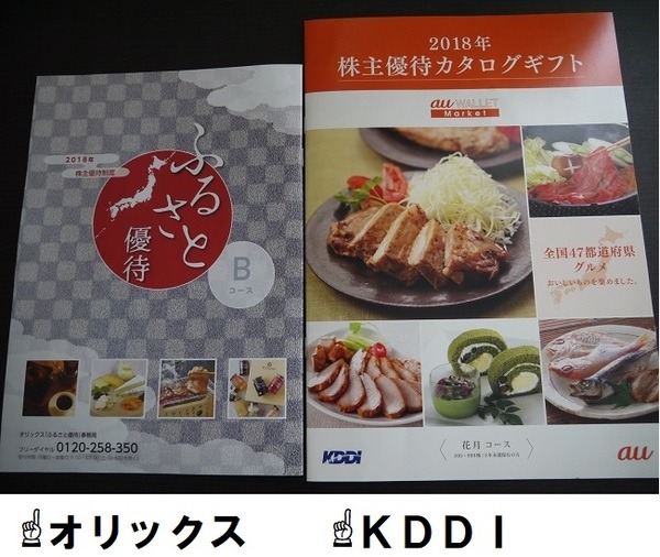 株主優待がカタログギフトの2社