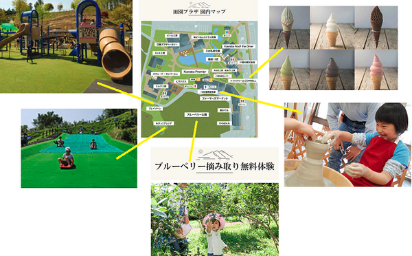 川場田園プラザ