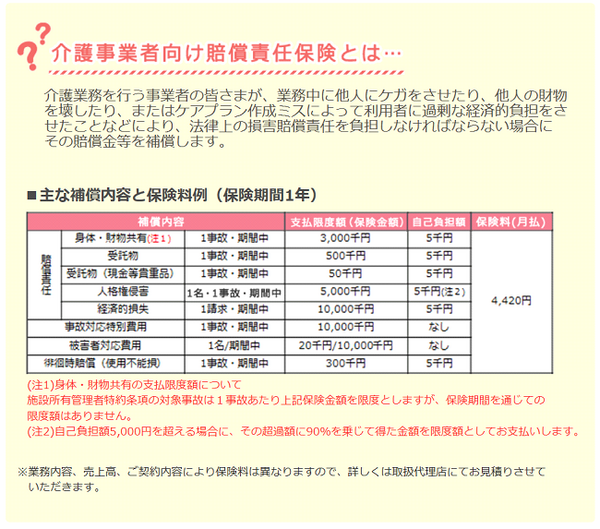 介護施設内で発生した転倒・転落（事故）の受診代は誰が負担するの？　意外と多い施設で発生するケースについて