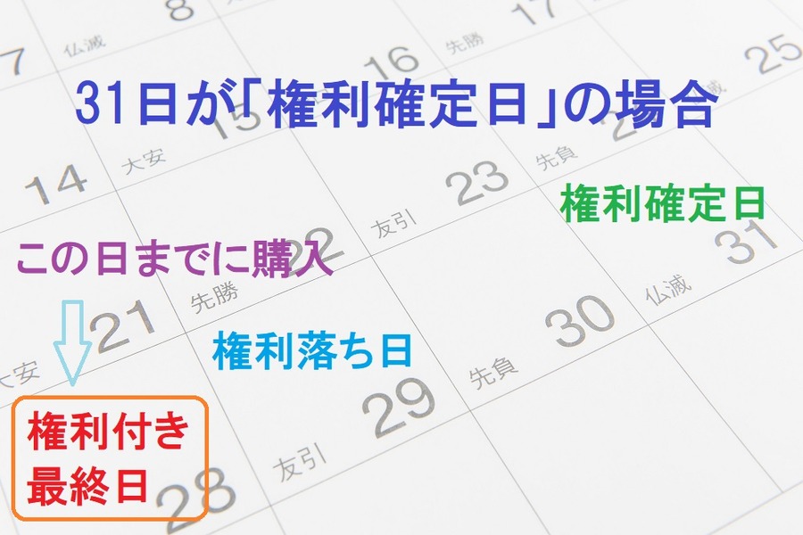 初心者に人気の「株主優待」狙いの投資。本来の目的を見失っていませんか？