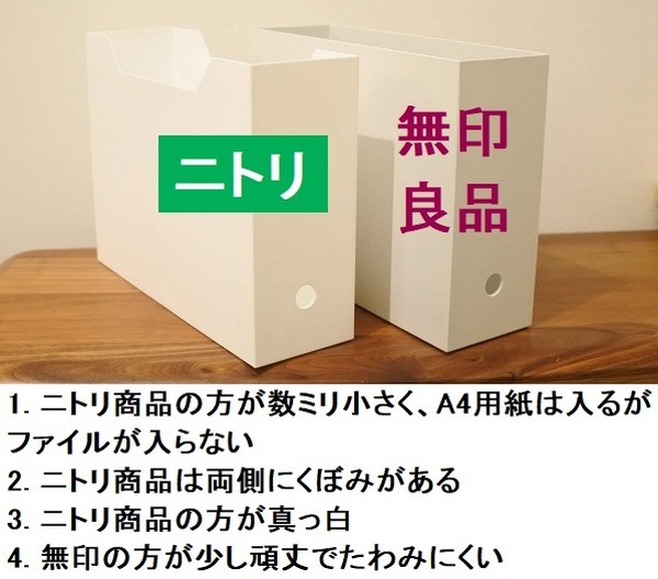 見た目そっくり比較