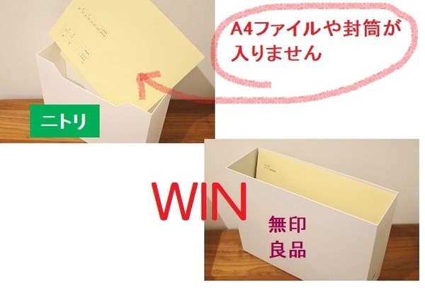 ファイルや封筒が入らない