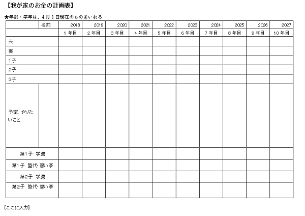 教育費を貯める近道　「我が家のお金の計画表」を書くと、未来図が描ける　 ～主婦の金バナ(23)