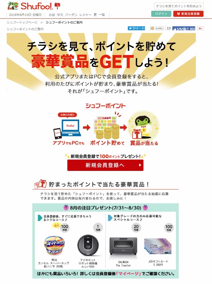 「シュフーポイント」を貯めて賞品を当てよう！