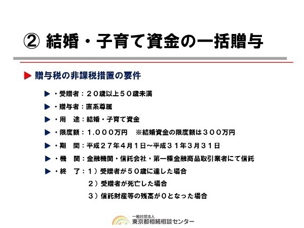 税制改正大綱④