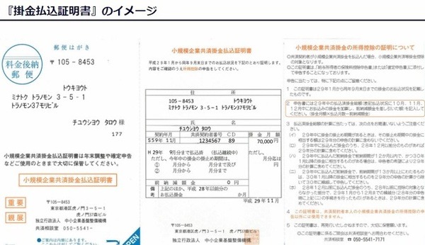 小規模企業共済等掛金払込証明書
