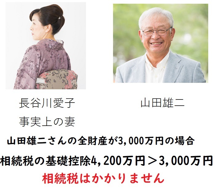 相続税がかかりません