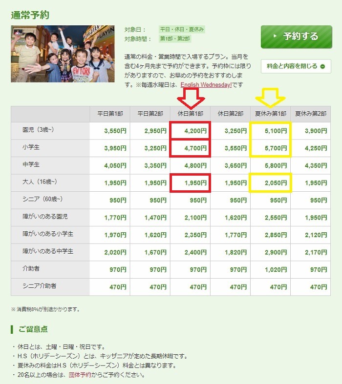キッザニア東京の通常予約料金