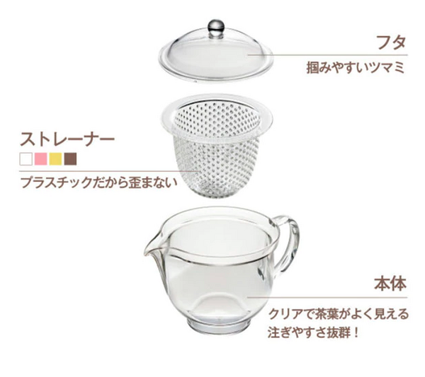 アクリルティーポット