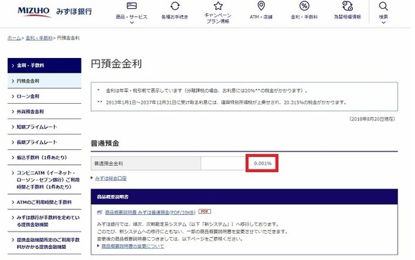 みずほ銀行の普通預金は、年0.001％しかつきません