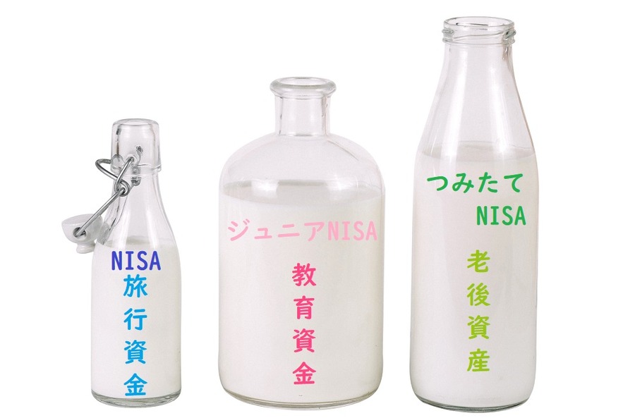 目的により使い分ける