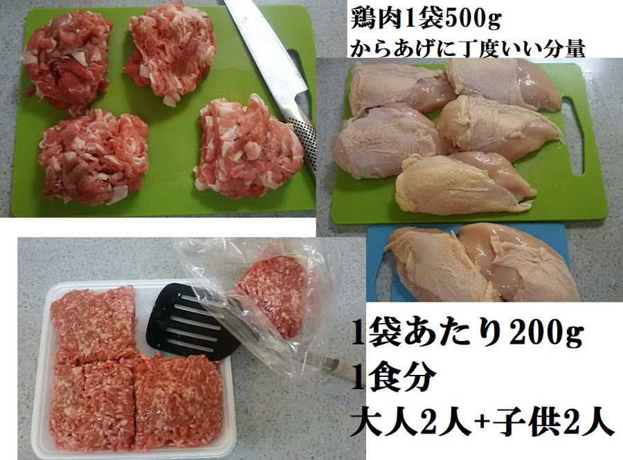 4等分にします