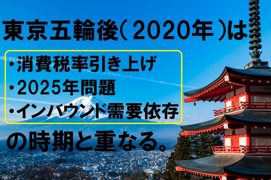 五輪後の問題