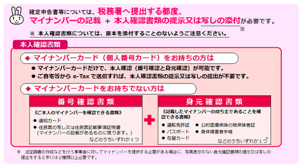 マイナンバーの提示義務