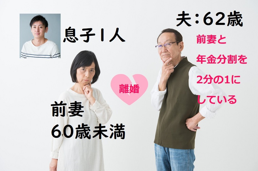 前妻と年金を半分こ