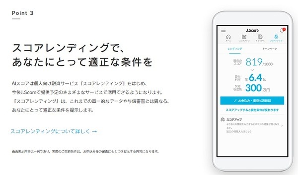 スコアレンディングで適正な条件を知る