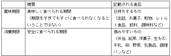 話題の「マルヤス」　筆者が実際にお店へ「潜入」して調べてきました。