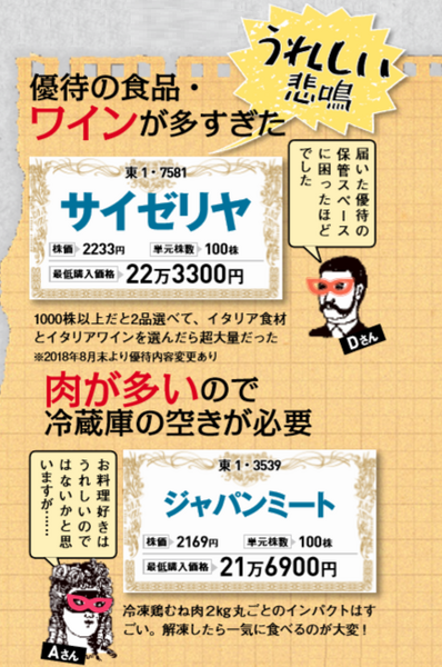 株主優待のうれしい悲鳴