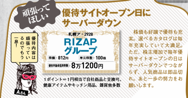 優待内容はがんばっている