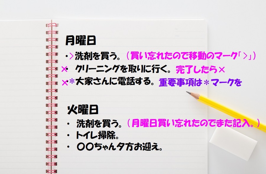 バレットジャーナル活用例