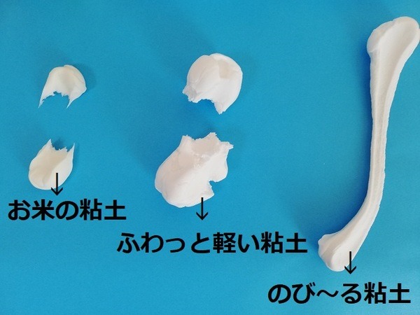 粘土の伸び方