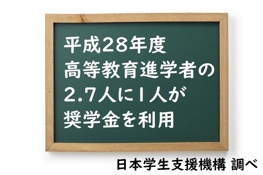 奨学金を利用している人が増えている