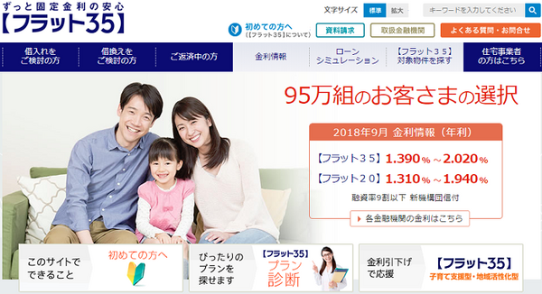 フラット35