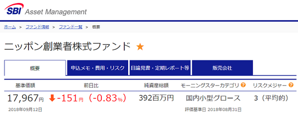 SBIが運営する「ニッポン創業者株式ファンド」