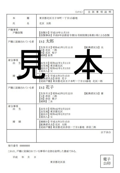 戸籍謄本の見本