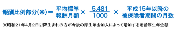 「106万の壁」を超えて働くのは損なの？　得なの？　パート収入を月8万円→月9万円に増やした場合を試算してみました。