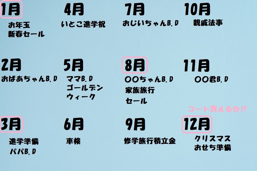出費の増える月