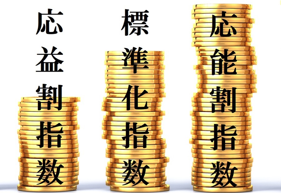 国民健康保険料の格差は最大6.2倍
