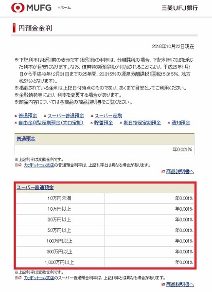 三菱UFJ銀行の普通預金の金利