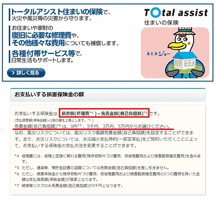 東京海上日動の「住まいの保険」