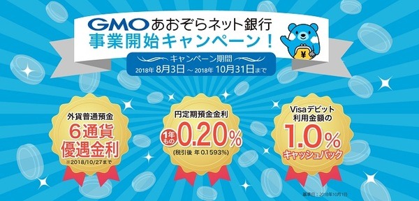 GMOあおぞらネット銀行