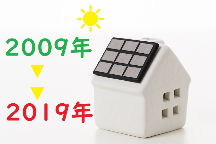 2019年問題