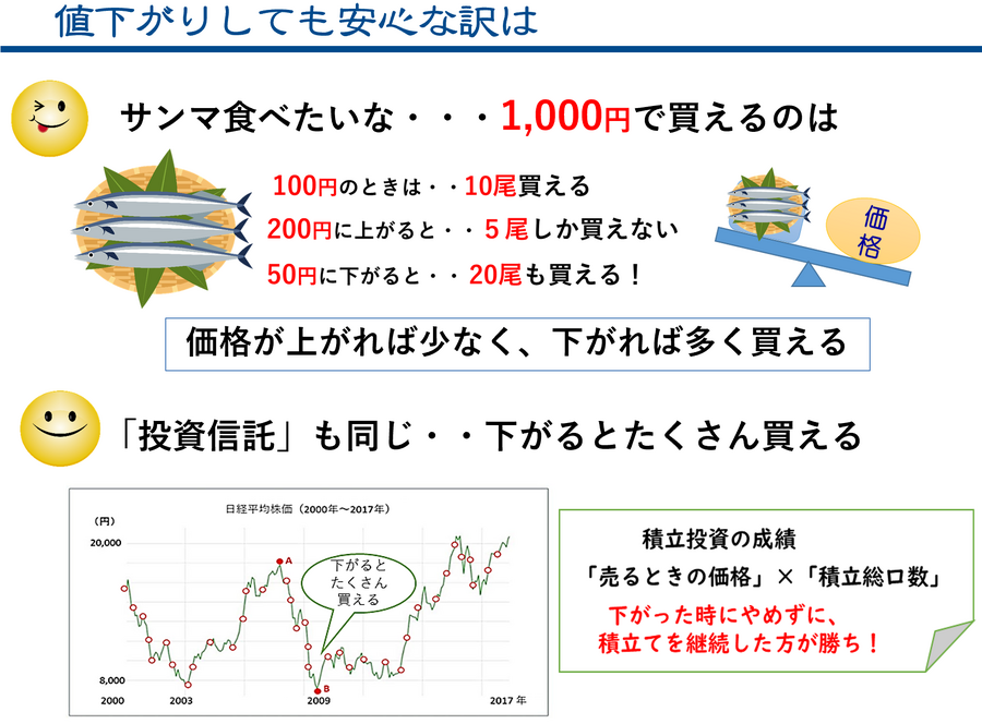 投資をしない理由は「怖い」「損する」「悪いこと」…でも本当は、思い込みや先入観だけかもしれません。