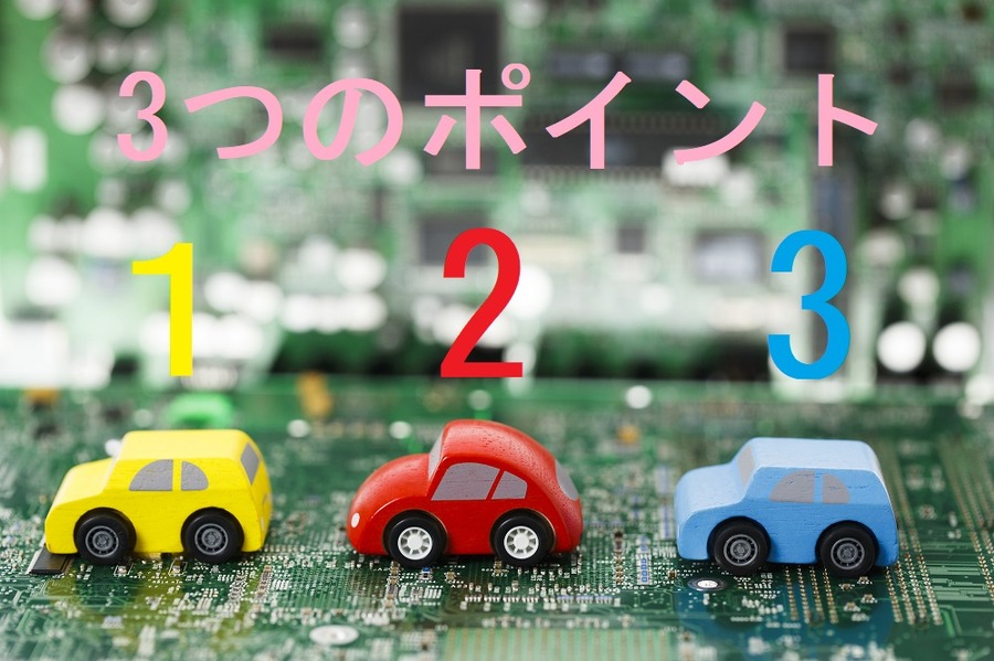 ポイントは3つ