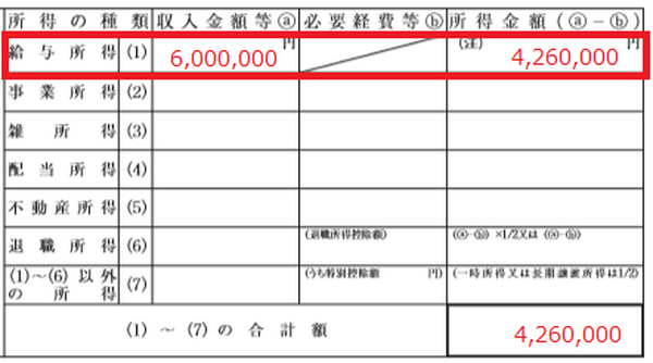 平成30年の年末調整から提出する「配偶者控除等申告書」　夫婦の所得見積も必要なので早めの理解を！(1)