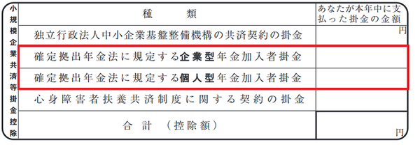 平成30年の年末調整から提出する「配偶者控除等申告書」　夫婦の所得見積も必要なので早めの理解を！(1)